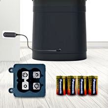 HoneyGuaridan: el mejor Comedero Automático Doble para perros 7 como-usar-honey-guardian