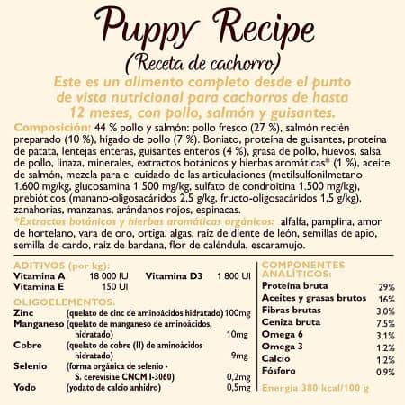 Top 5 Mejores Piensos para Cachorros de Razas Pequeñas: Comparativa 7 pienso-cachorro-lilys-kitchen-ingredientes