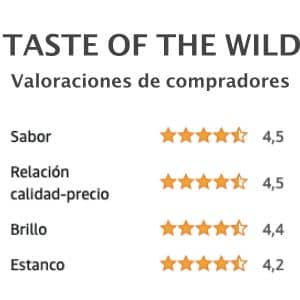 Top 5 Mejores Piensos para Cachorros de Razas Pequeñas: Comparativa 12 pienso-cachorros-taste-of-the-wild-opiniones