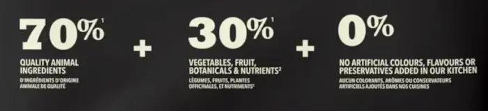 Acana Puppy Small Breed: el Mejor Pienso para Cachorros Mini 3 acana puppy small breed ingredientes